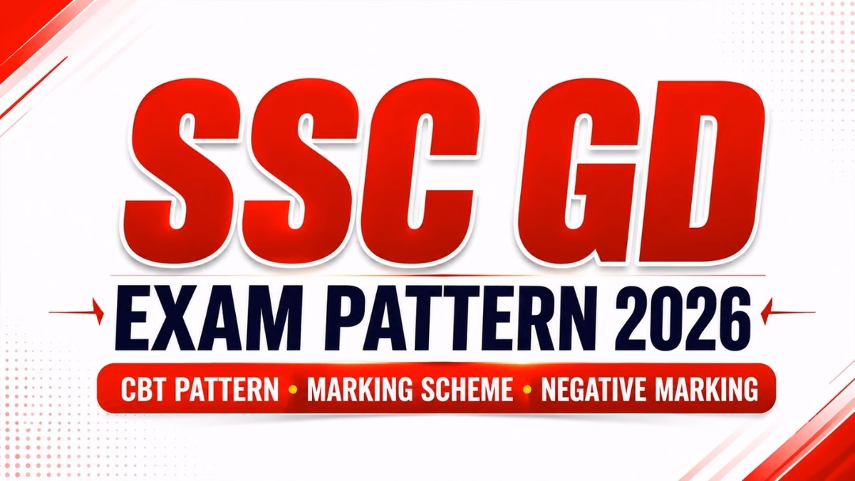 SSC GD Exam Pattern 2026: CBT Pattern, Marking Scheme, Negative Marking & Time Duration